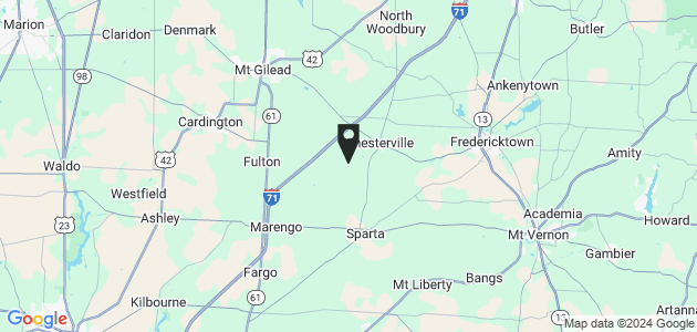 Property position on map