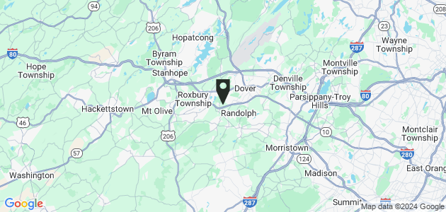 Property position on map