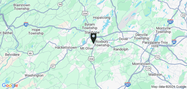 Property position on map