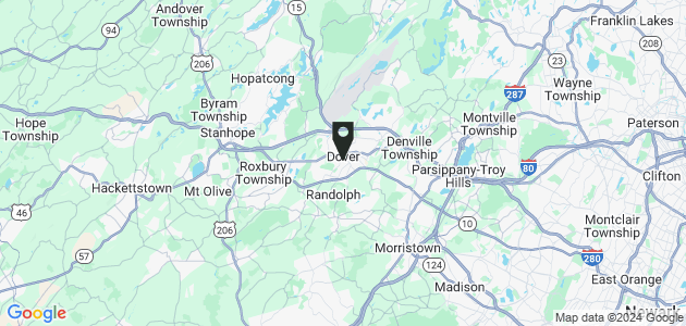 Property position on map