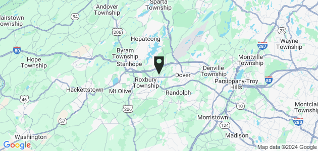 Property position on map