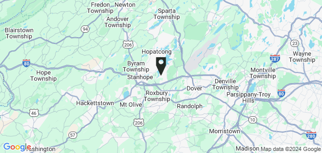 Property position on map