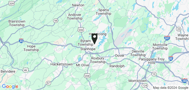 Property position on map