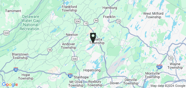 Property position on map