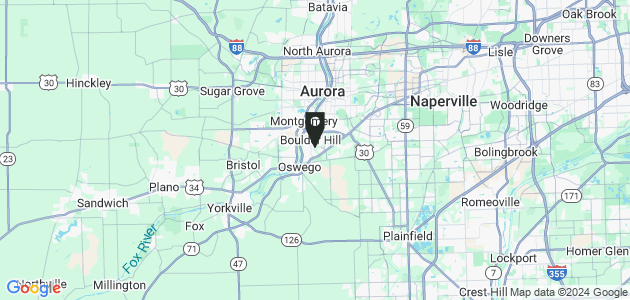 Property position on map