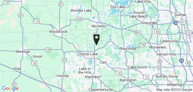 Property position on map