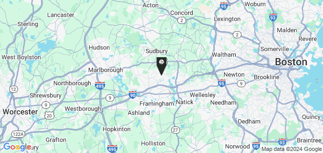 Property position on map