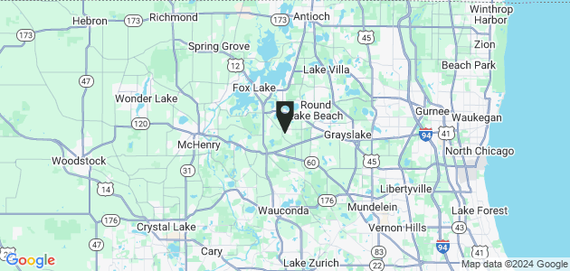 Property position on map