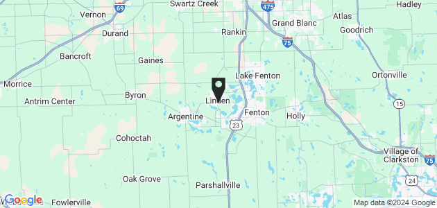 Property position on map