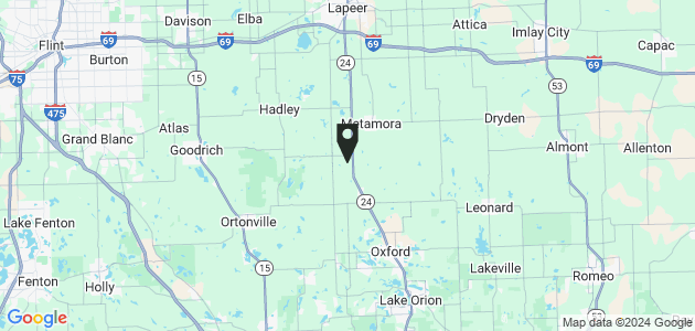 Property position on map