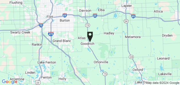 Property position on map