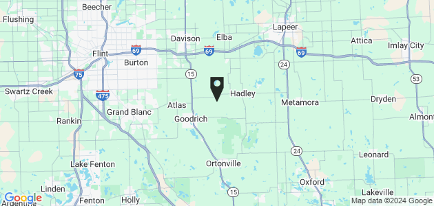 Property position on map