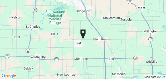 Property position on map