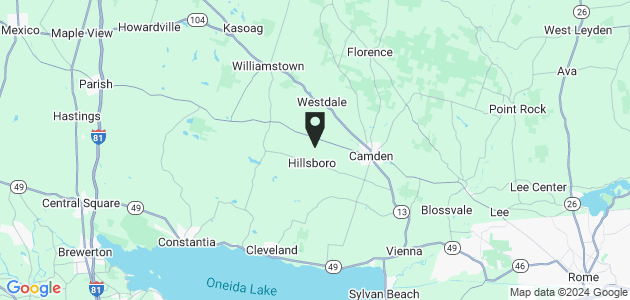 Property position on map