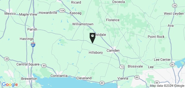 Property position on map