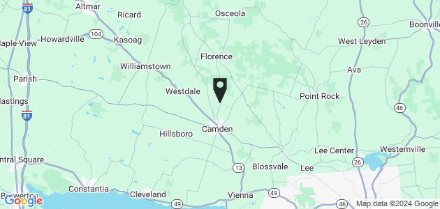 Property position on map