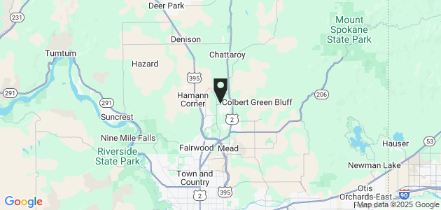 Property position on map