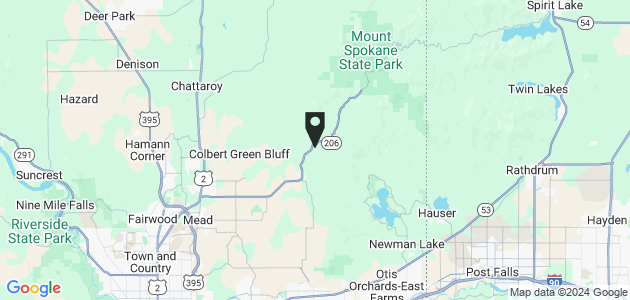 Property position on map