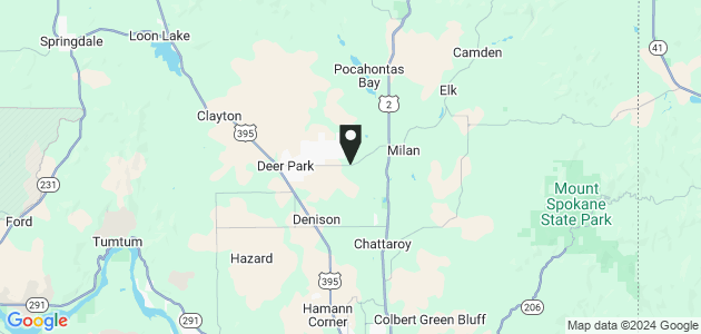 Property position on map