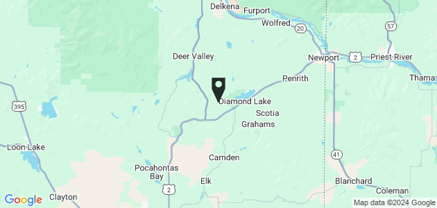 Property position on map